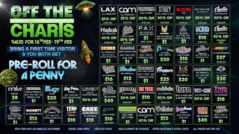 Off The Charts - Eagle Rock AREA 420 IS ACTIVE - LOCK IN YOUR DEALS NOW!!!