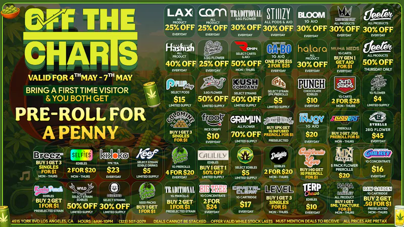 Off The Charts - Eagle Rock MAY FLOWERS AND DEALS BLOOMING!