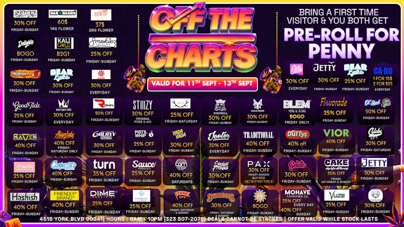Off The Charts - Eagle Rock SHOP, SAVE, REPEAT!! 20% OFF ALL RETURNING!🔥