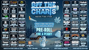 Off the Charts - Indio ELEVATE YOUR VIBES!