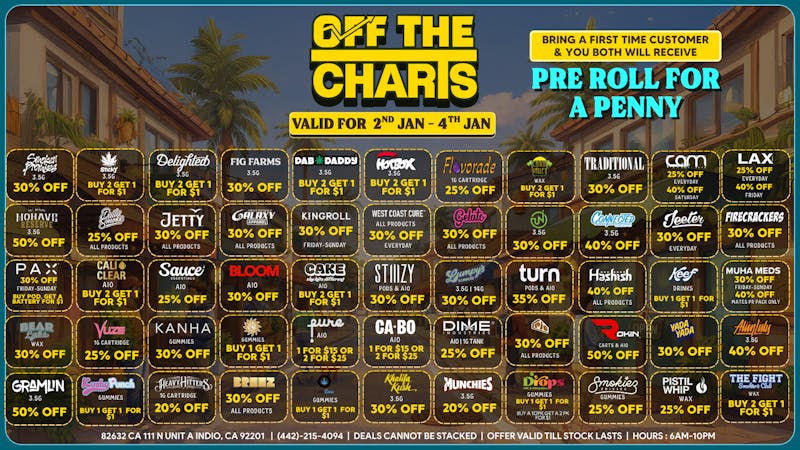 Off the Charts - Indio HAPPY NEW YEAR FROM OTC