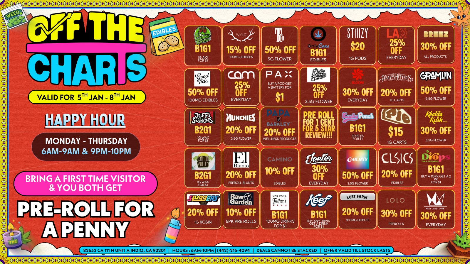 Off the Charts - Indio OTC INDIO BRINGS THE HEAT!