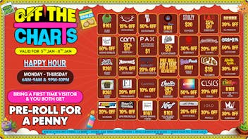 Off the Charts - Indio OTC INDIO BRINGS THE HEAT!