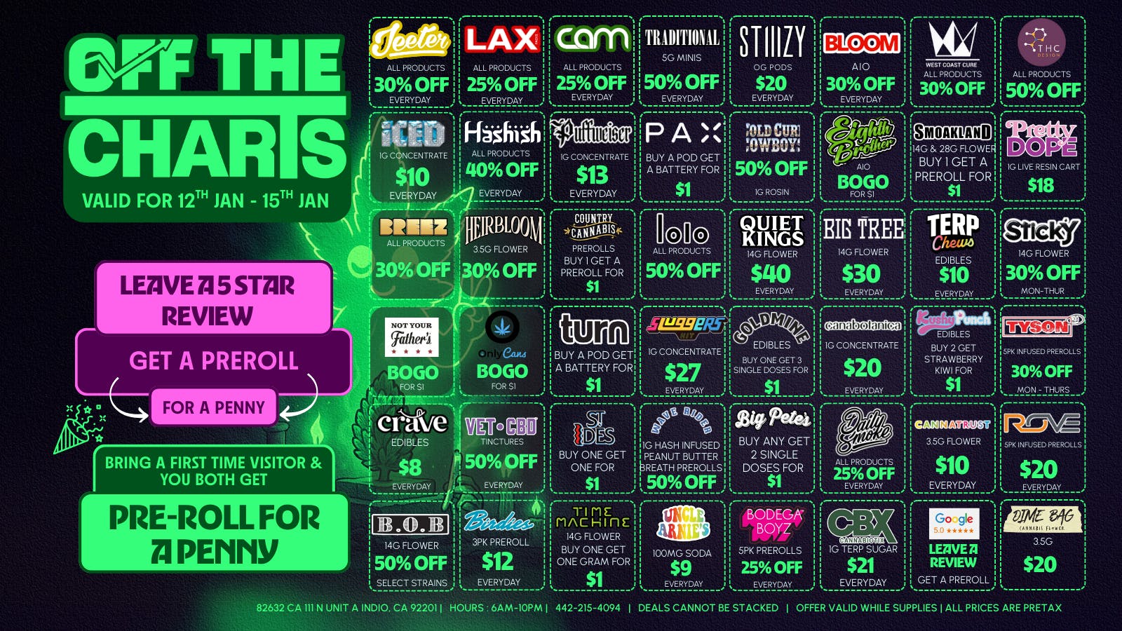 Off the Charts - Indio OTC INDIO BRINGS THE HEAT!