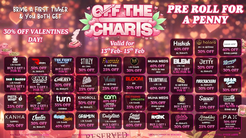 Off the Charts - Indio OTC IS WHERE IT'S ALWAYS AT!