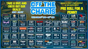 Off The Charts - Monterey 🌿 Puff, Chill & Score Big 🌊