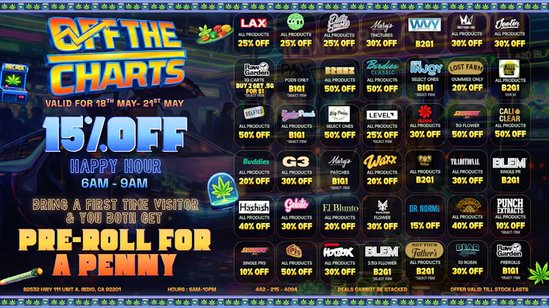 Off the Charts - Indio The Weather Is Heating Up, And So Are These DEALS!