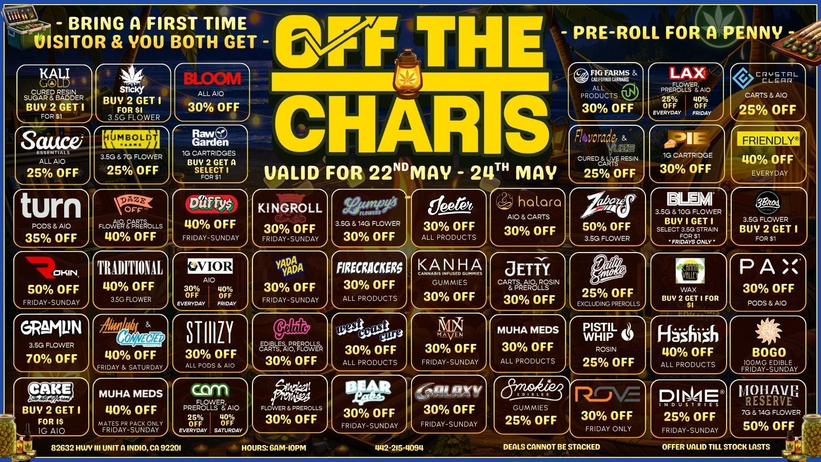 Off the Charts - Indio The Weather Is Heating Up, And So Are These DEALS!