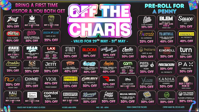 Off the Charts - Indio BLAZING DEALS FOR BLAZING TEMPS 🌵🔥♨️