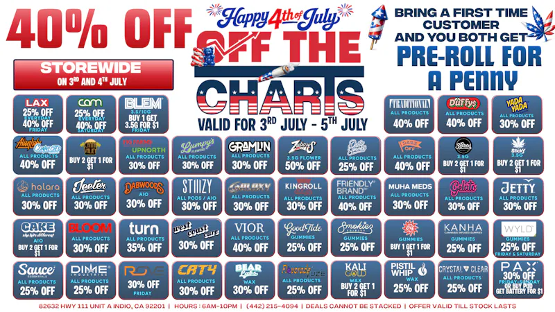 Off the Charts - Indio The Weather Is Heating Up, And So Are These DEALS!