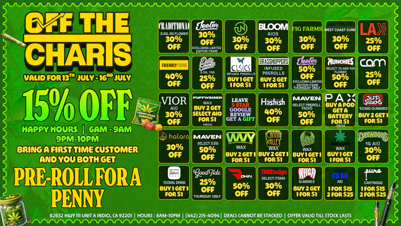 Off the Charts - Indio The Weather Is Heating Up, And So Are These DEALS!