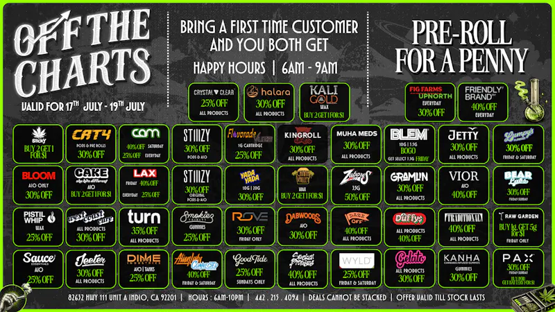 Off the Charts - Indio The Weather Is Heating Up, And So Are These DEALS!