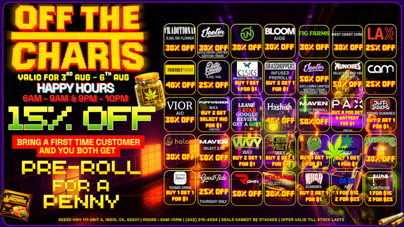 Off the Charts - Indio The Weather Is Heating Up, And So Are These DEALS!