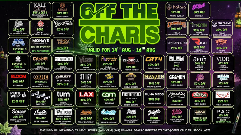 Off the Charts - Indio The Weather Is Heated Up, And So Are These DEALS!