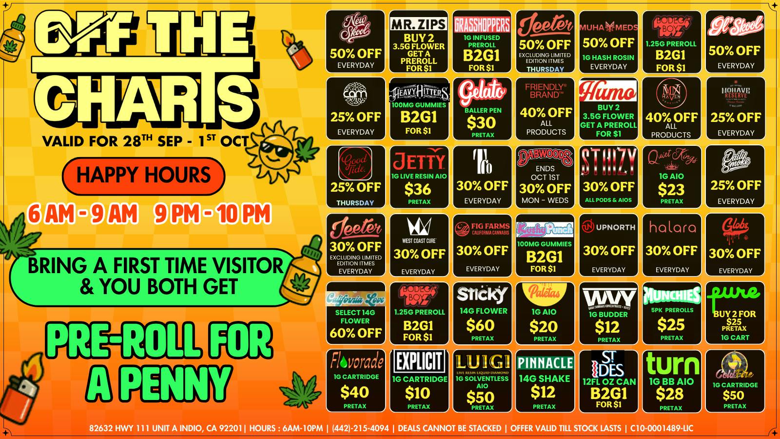 Off the Charts - Indio Cool weather and cooler deals! 💨🍃
