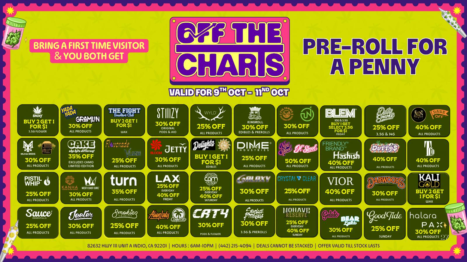 Off the Charts - Indio GEAR UP FOR HEAD TRIP!