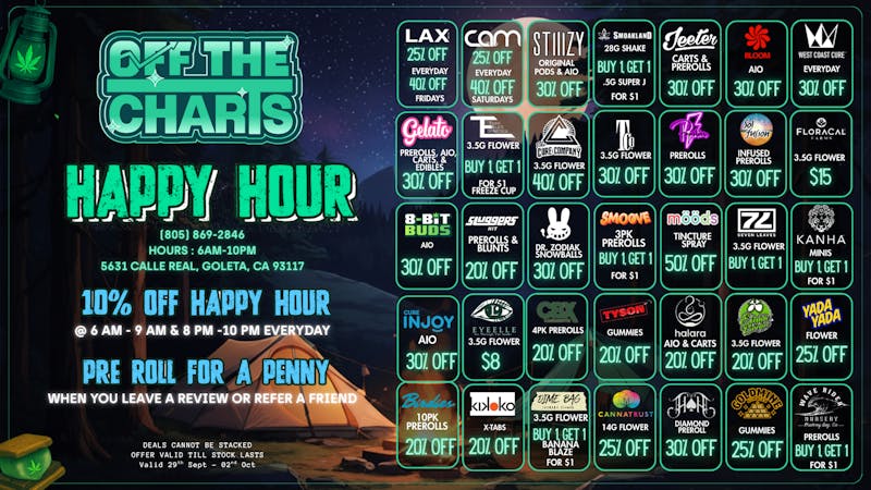 Off the Charts - Goleta BIGGEST SELECTION. LOWEST PRICES. HIGHEST REWARDS.