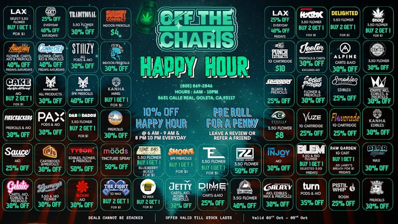 Off the Charts - Goleta BEST VARIETY. BEST PRICES. BEST DEALS.