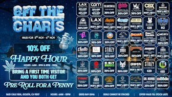 Off the Charts - Goleta FROSTY NUGS ON HOT SALES!!