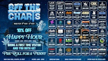 Off the Charts - Goleta FROSTY NUGS ON HOT SALES!!