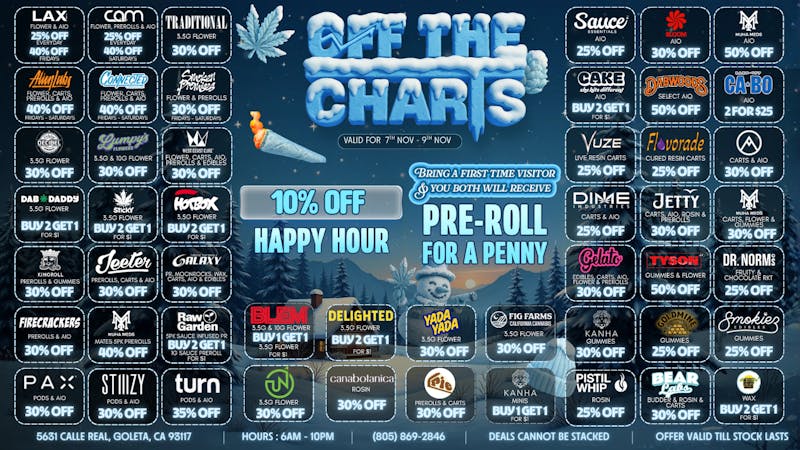 Off the Charts - Goleta HAPPY HOUR MORNING & NIGHT! DEALS ALL DAY!