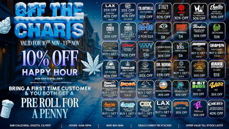 Off the Charts - Goleta WE HAVE WHAT YOU'RE LOOKING FOR-AT THE BEST PRICE!