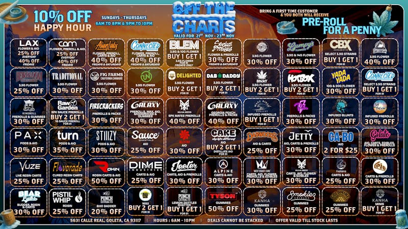 Off the Charts - Goleta THANKFUL AND DANK-FUL !!