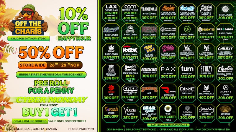Off the Charts - Goleta Gobble Up These Deals Before They’re Gone!