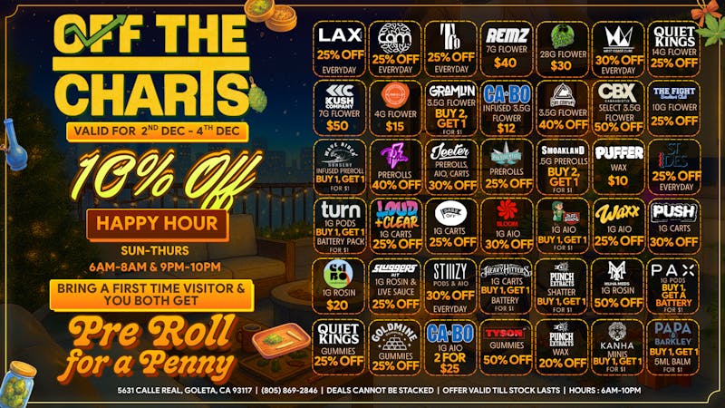 Off the Charts - Goleta BIGGEST SELECTION. LOWEST PRICES. HIGHEST REWARDS.