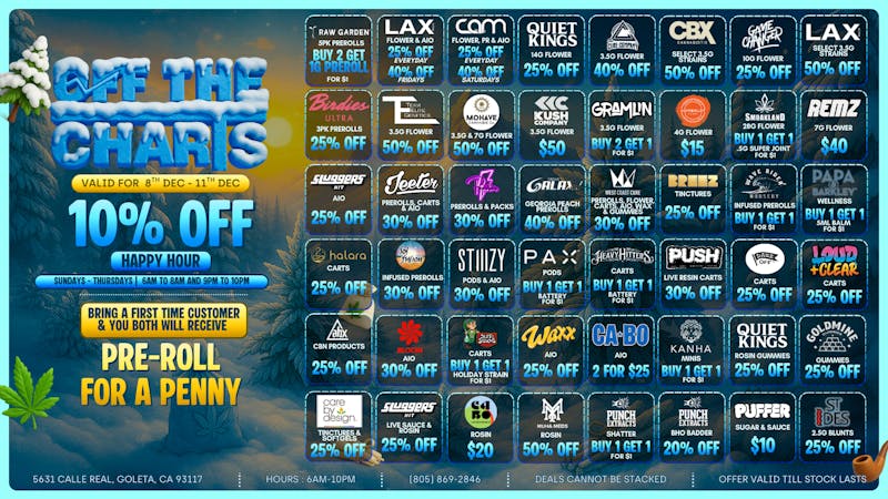 Off the Charts - Goleta HOT DEALS FOR THESE COLD DAYS