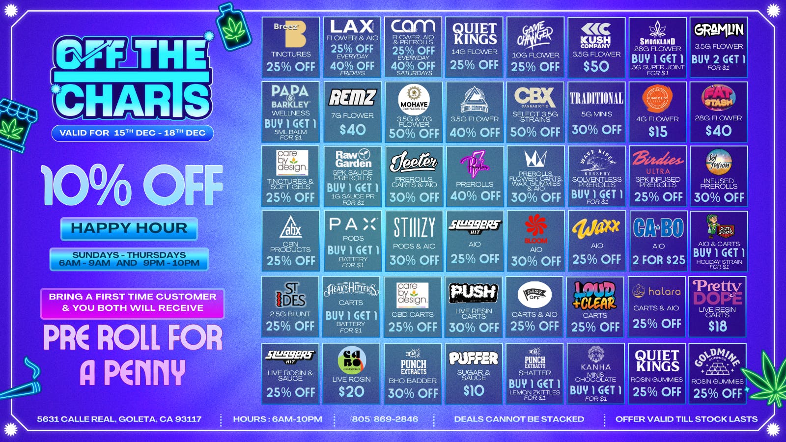 Off the Charts - Goleta ALL THE FAVS, ALL IN ONE PLACE!