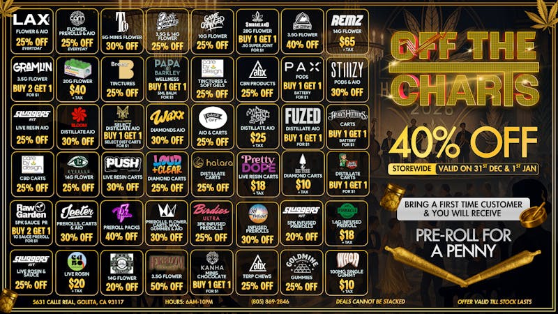Off the Charts - Goleta START THE YEAR FRESH & STOCKED!!!
