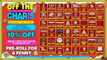 Off the Charts - Goleta START OFF THE NEW YEAR RIGHT!!!