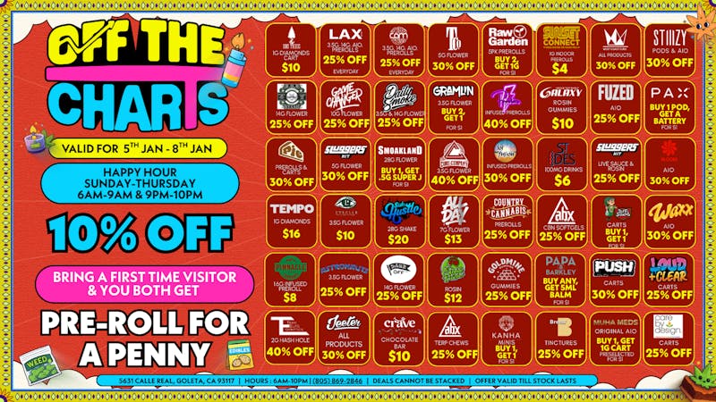 Off the Charts - Goleta START OFF THE NEW YEAR RIGHT!!!