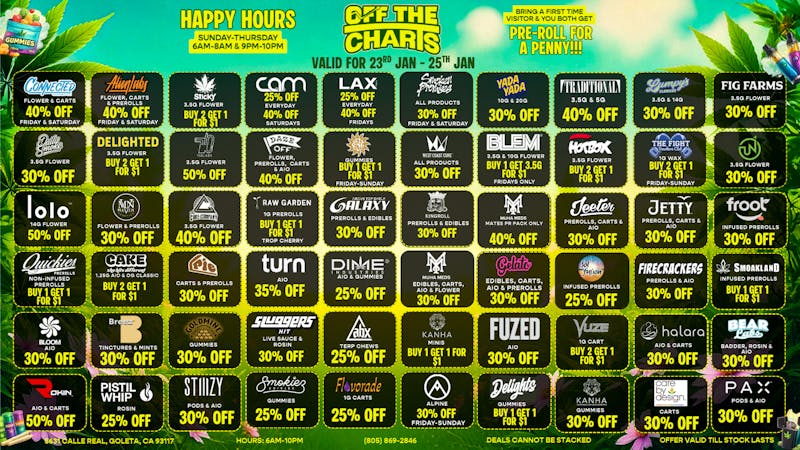 Off the Charts - Goleta FEELING CLOUDY? LIGHT UP YOUR WEEKEND!