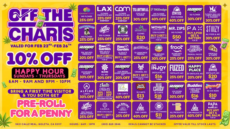 Off the Charts - Goleta BIGGEST SAVINGS!!!