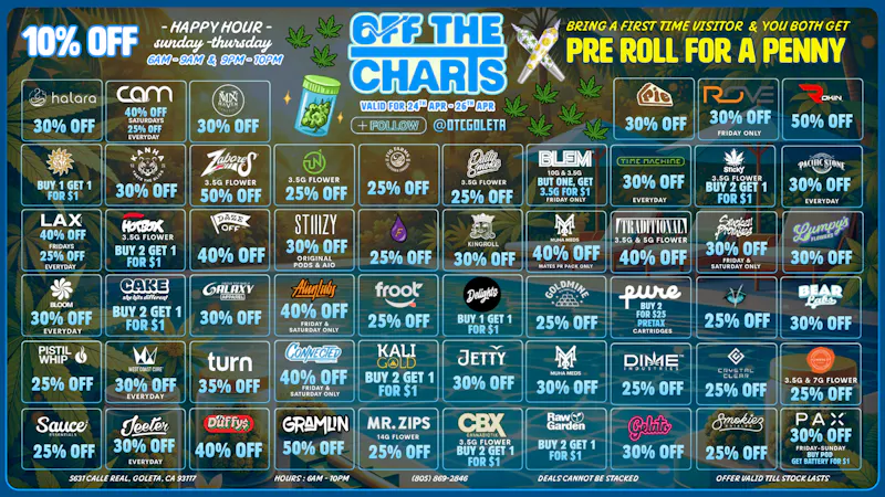 Off the Charts - Goleta CARNIVAL CHRONIC