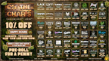 Off the Charts - Goleta END THE MONTH W/ SAVINGS!!!