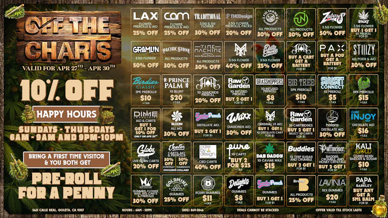 Off the Charts - Goleta END THE MONTH W/ SAVINGS!!!