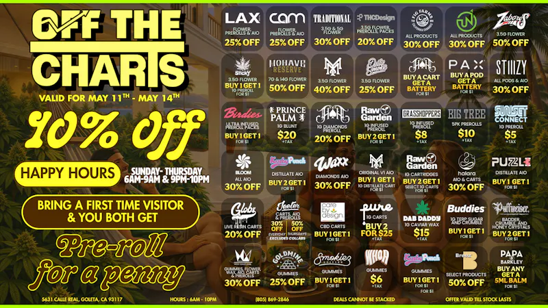 Off the Charts - Goleta SMOKE THAT GAS FOR THE LOW!!!