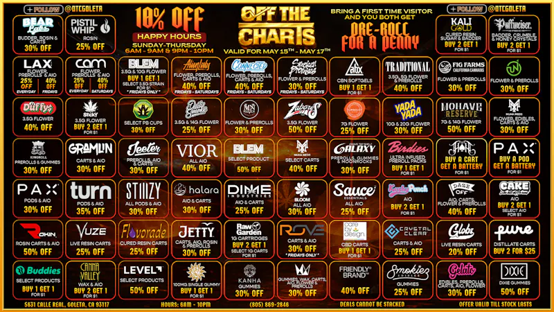 Off the Charts - Goleta SUMMER SELECTION. LOWEST PRICES. HIGHEST REWARDS.