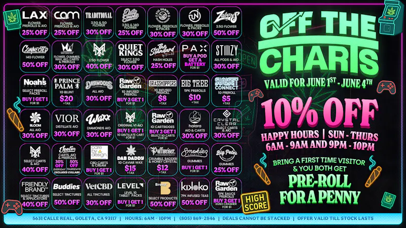 Off the Charts - Goleta Happy Hour Every Day x2!!!!