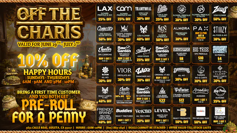 Off the Charts - Goleta BIGGEST SELECTION. LOWEST PRICES. HIGHEST REWARDS.