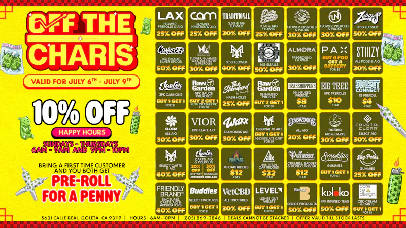Off the Charts - Goleta 🔥ALL THE FIRE DEALS & MORE!!!🔥