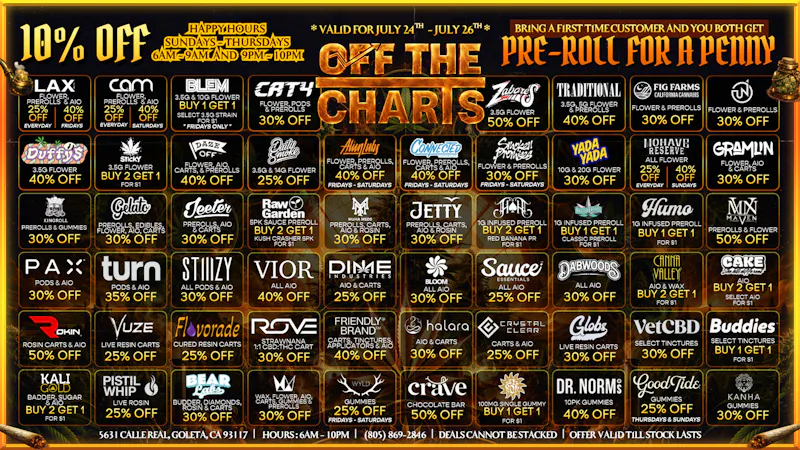 Off the Charts - Goleta 🔥FIRE UP YOUR WEEKEND W/ THESE SMOKING DEALS💯
