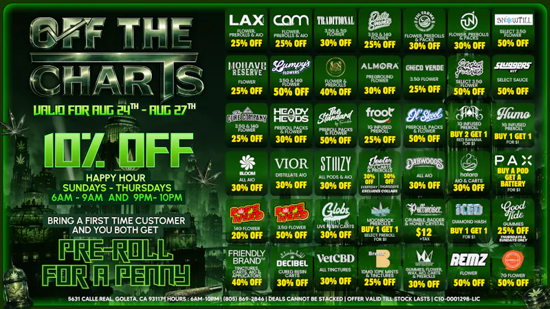 Off the Charts - Goleta 🚨HURRY‼️UR NOT GONNA WANNA MISS THESE DEALS‼️🚨