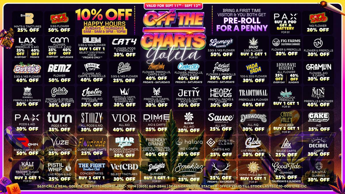 Off the Charts - Goleta NEED SOME TREE? YOUR BEST BUD IS OTC!!