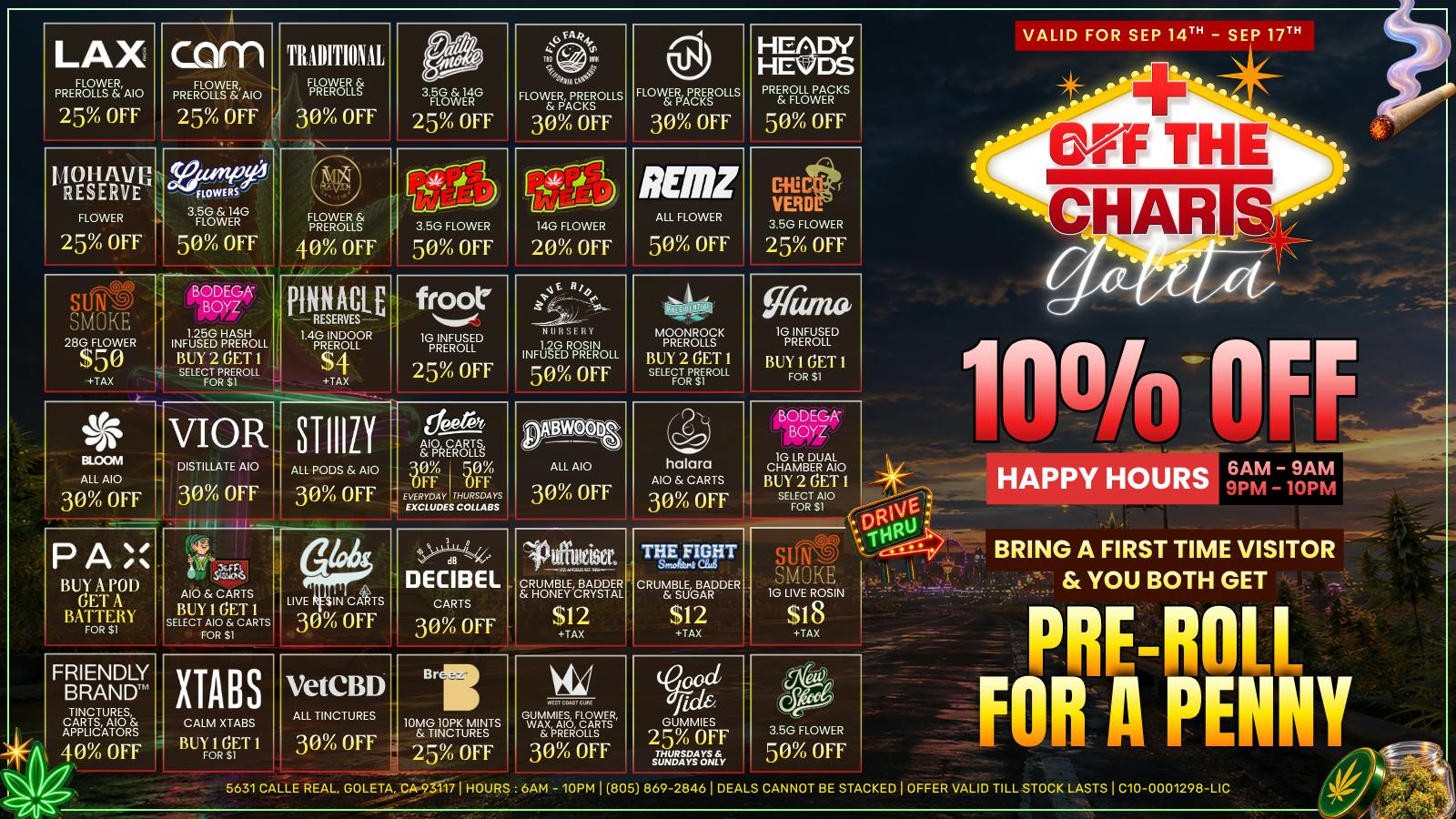 Off the Charts - Goleta 💰HIGH ROLLER QUALITY, PENNY SLOT PRICES🎰