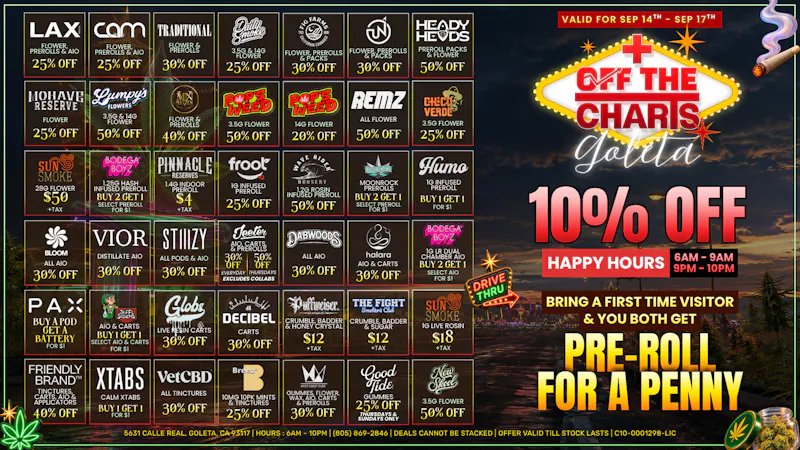 Off the Charts - Goleta 💰HIGH ROLLER QUALITY, PENNY SLOT PRICES🎰