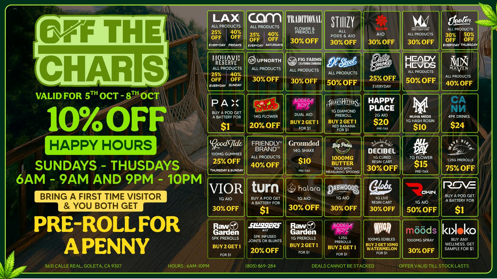 Off the Charts - Goleta Happy Hour Every Day x2!!!!